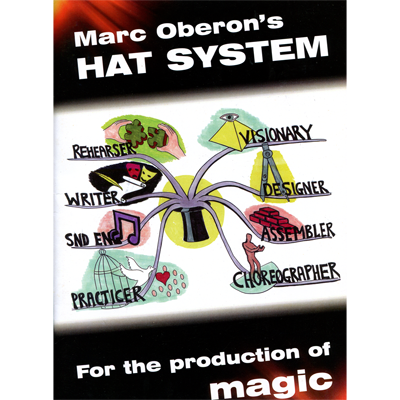 Create Your Own Magic System by Marc Oberon-39359