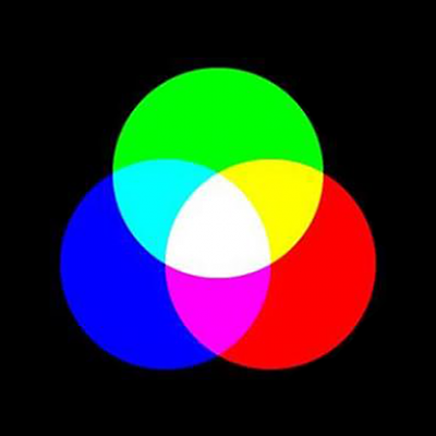 Mobile Phone Magic & Mentalism Animated GIFs - Colours Mixed Media DOWNLOAD